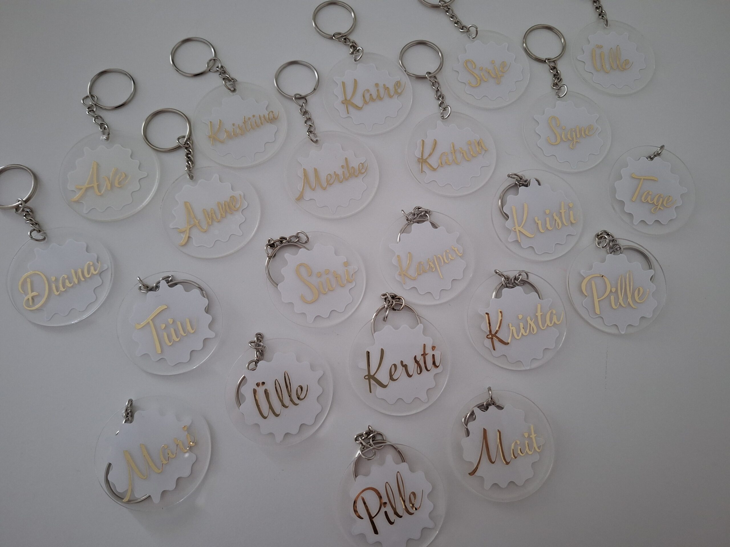 Võtmehoidja - Image 4